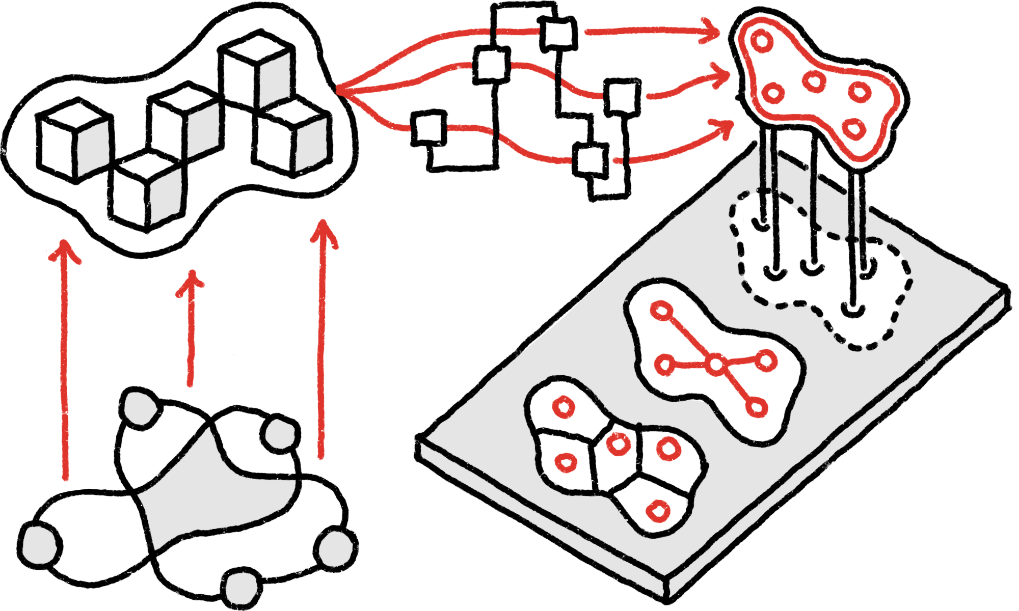 A pattern language as an assemblage of generic configurations