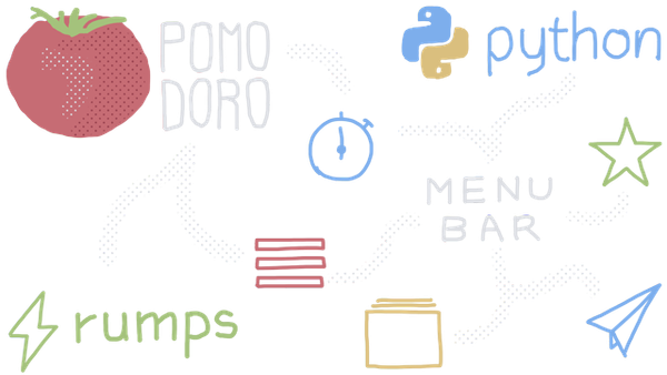Create a macOS Menu Bar App with Python (Pomodoro Timer) - Post illustration